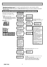 Предварительный просмотр 36 страницы Mitsubishi Electric MXZ-2HJ40VA Service Manual