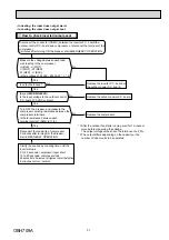 Предварительный просмотр 37 страницы Mitsubishi Electric MXZ-2HJ40VA Service Manual