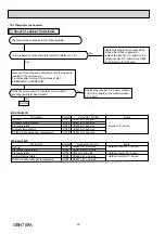 Предварительный просмотр 38 страницы Mitsubishi Electric MXZ-2HJ40VA Service Manual