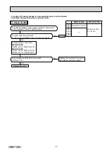 Предварительный просмотр 39 страницы Mitsubishi Electric MXZ-2HJ40VA Service Manual