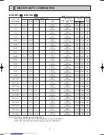 Предварительный просмотр 4 страницы Mitsubishi Electric MXZ-32SV Service Manual