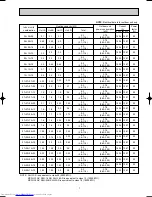 Предварительный просмотр 7 страницы Mitsubishi Electric MXZ-32SV Service Manual