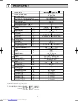 Предварительный просмотр 8 страницы Mitsubishi Electric MXZ-32SV Service Manual