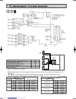 Предварительный просмотр 12 страницы Mitsubishi Electric MXZ-32SV Service Manual