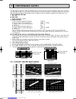 Предварительный просмотр 13 страницы Mitsubishi Electric MXZ-32SV Service Manual