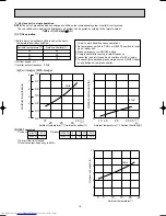 Предварительный просмотр 16 страницы Mitsubishi Electric MXZ-32SV Service Manual