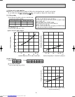 Предварительный просмотр 18 страницы Mitsubishi Electric MXZ-32SV Service Manual