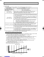 Предварительный просмотр 20 страницы Mitsubishi Electric MXZ-32SV Service Manual