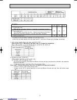 Предварительный просмотр 21 страницы Mitsubishi Electric MXZ-32SV Service Manual