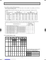 Предварительный просмотр 22 страницы Mitsubishi Electric MXZ-32SV Service Manual