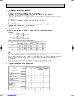 Предварительный просмотр 24 страницы Mitsubishi Electric MXZ-32SV Service Manual