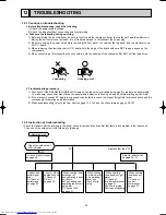 Предварительный просмотр 25 страницы Mitsubishi Electric MXZ-32SV Service Manual