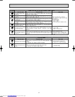 Предварительный просмотр 27 страницы Mitsubishi Electric MXZ-32SV Service Manual