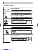 Предварительный просмотр 28 страницы Mitsubishi Electric MXZ-32SV Service Manual