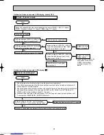 Предварительный просмотр 29 страницы Mitsubishi Electric MXZ-32SV Service Manual