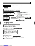 Предварительный просмотр 30 страницы Mitsubishi Electric MXZ-32SV Service Manual