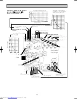 Предварительный просмотр 34 страницы Mitsubishi Electric MXZ-32SV Service Manual