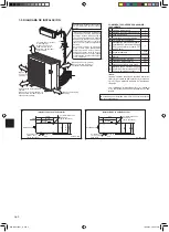 Предварительный просмотр 18 страницы Mitsubishi Electric MXZ-3C30NA Installation Manual