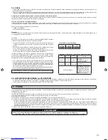 Предварительный просмотр 15 страницы Mitsubishi Electric MXZ-3C30NA2 Installation Manual