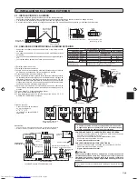 Предварительный просмотр 19 страницы Mitsubishi Electric MXZ-3C30NA2 Installation Manual