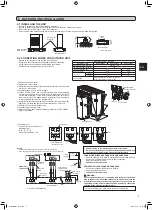 Предварительный просмотр 5 страницы Mitsubishi Electric MXZ-3C30NA3 Installation Manual