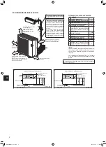 Предварительный просмотр 18 страницы Mitsubishi Electric MXZ-3C30NA3 Installation Manual