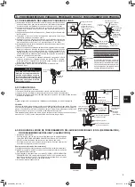 Предварительный просмотр 21 страницы Mitsubishi Electric MXZ-3C30NA3 Installation Manual