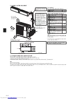 Предварительный просмотр 4 страницы Mitsubishi Electric MXZ-3C54VA Installation Manual