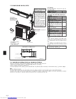 Предварительный просмотр 28 страницы Mitsubishi Electric MXZ-3C54VA Installation Manual