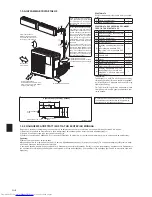 Предварительный просмотр 40 страницы Mitsubishi Electric MXZ-3C54VA Installation Manual