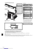 Предварительный просмотр 46 страницы Mitsubishi Electric MXZ-3C54VA Installation Manual