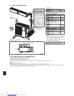 Предварительный просмотр 52 страницы Mitsubishi Electric MXZ-3C54VA Installation Manual