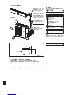 Предварительный просмотр 64 страницы Mitsubishi Electric MXZ-3C54VA Installation Manual