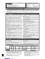 Предварительный просмотр 68 страницы Mitsubishi Electric MXZ-3C54VA Installation Manual