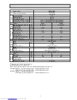 Предварительный просмотр 5 страницы Mitsubishi Electric MXZ-3C54VA Service Manual