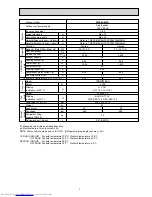 Предварительный просмотр 7 страницы Mitsubishi Electric MXZ-3C54VA Service Manual