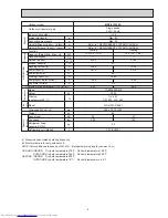 Предварительный просмотр 9 страницы Mitsubishi Electric MXZ-3C54VA Service Manual