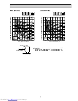 Предварительный просмотр 11 страницы Mitsubishi Electric MXZ-3C54VA Service Manual