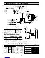 Предварительный просмотр 22 страницы Mitsubishi Electric MXZ-3C54VA Service Manual