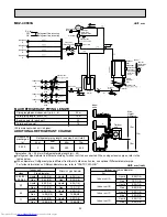 Предварительный просмотр 24 страницы Mitsubishi Electric MXZ-3C54VA Service Manual