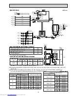 Предварительный просмотр 25 страницы Mitsubishi Electric MXZ-3C54VA Service Manual