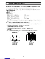 Предварительный просмотр 27 страницы Mitsubishi Electric MXZ-3C54VA Service Manual