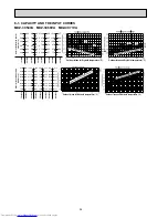 Предварительный просмотр 28 страницы Mitsubishi Electric MXZ-3C54VA Service Manual