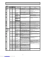 Предварительный просмотр 61 страницы Mitsubishi Electric MXZ-3C54VA Service Manual