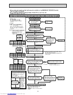 Предварительный просмотр 65 страницы Mitsubishi Electric MXZ-3C54VA Service Manual