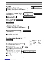 Предварительный просмотр 67 страницы Mitsubishi Electric MXZ-3C54VA Service Manual