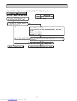 Предварительный просмотр 70 страницы Mitsubishi Electric MXZ-3C54VA Service Manual