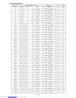 Предварительный просмотр 91 страницы Mitsubishi Electric MXZ-3C54VA Service Manual