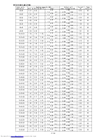 Предварительный просмотр 102 страницы Mitsubishi Electric MXZ-3C54VA Service Manual