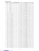 Предварительный просмотр 143 страницы Mitsubishi Electric MXZ-3C54VA Service Manual